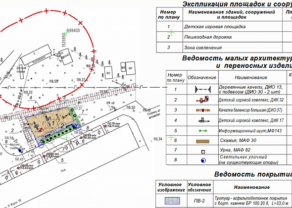 На Лесозаводе в Серове благоустроят детскую площадку